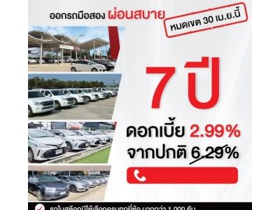 2.99% ดอกเบี้ยถูกที่สุดในรอบปี รูปที่ 10