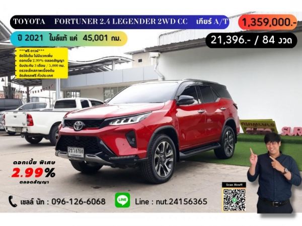 ปี 2021 TOYOTA FORTUNER 2.4 LEGENDER 2WD CC. สี แดง-ดำ เกียร์ Auto