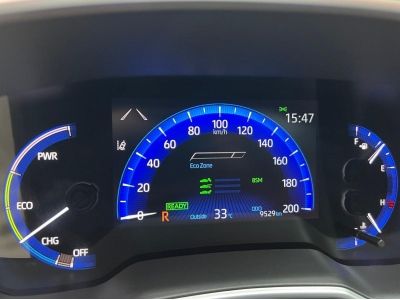 2021 Toyota Corolla CROSS 1.8 Hybrid Premium Safety รูปที่ 2